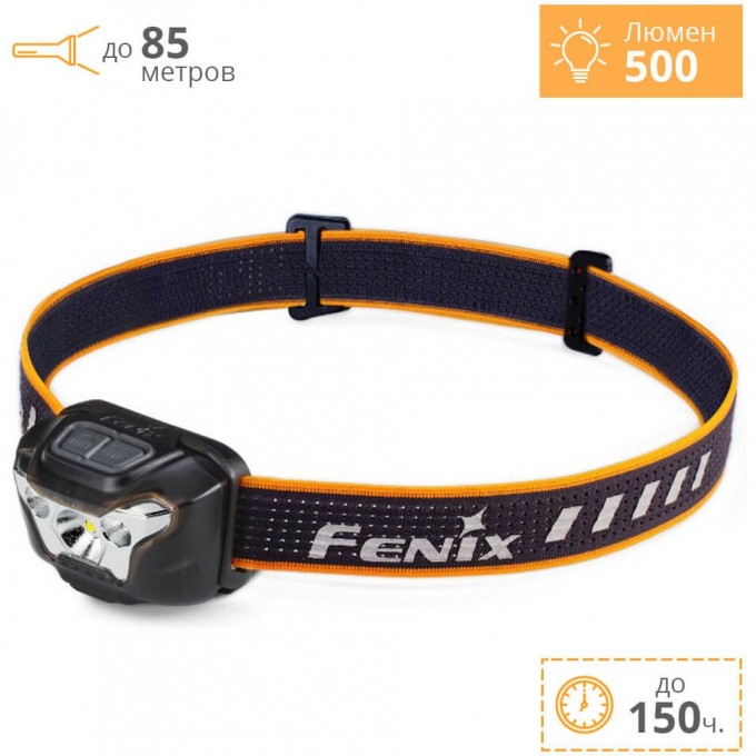 Налобный фонарь FENIX HL18RW HL18RWBlack Налобный фонарь FENIX HL18RW HL18RWBlack
