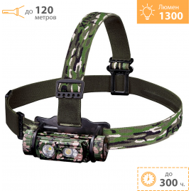Налобный фонарь FENIX HM60R камуфляж Налобный фонарь FENIX HM60R камуфляж