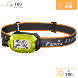 Налобный фонарь FENIX WH23R + Подарок