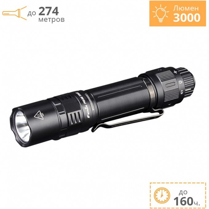 Фонарь FENIX LED PD36TAC Фонарь FENIX LED PD36TAC